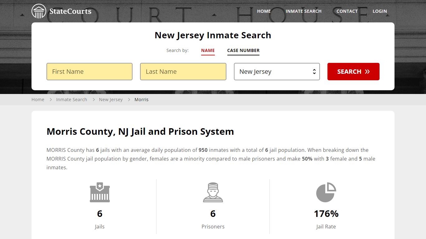 Morris County, NJ Inmate Search - StateCourts